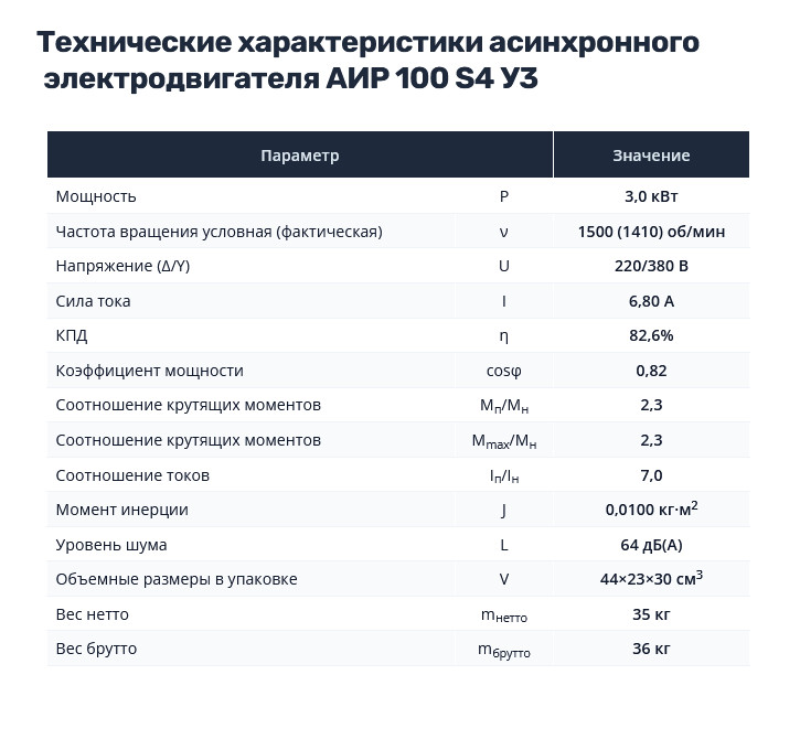 Насос НШ50 с 3,0 кВт ст. (агрегат)