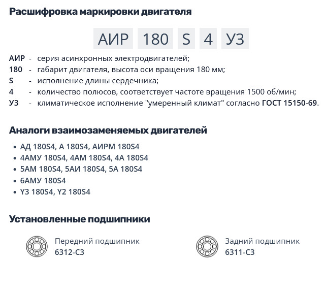 Насос НШ50 с 22 кВт ст. (агрегат)